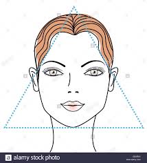 Triangular face