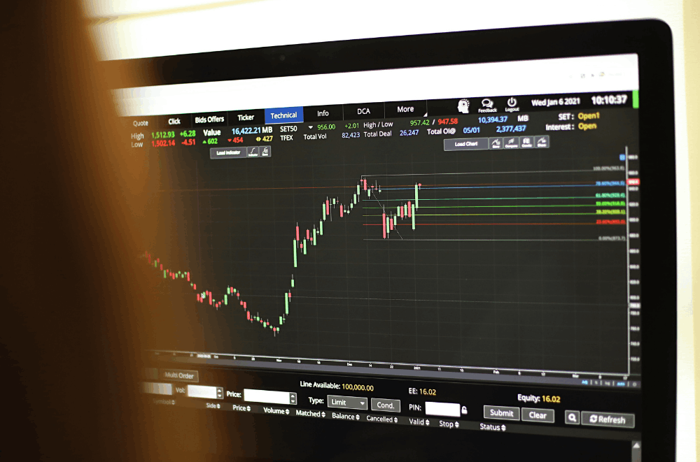 IQ Option - Know this Online Investing Platform