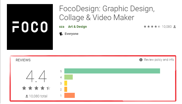 FocoDesign - See How To Download