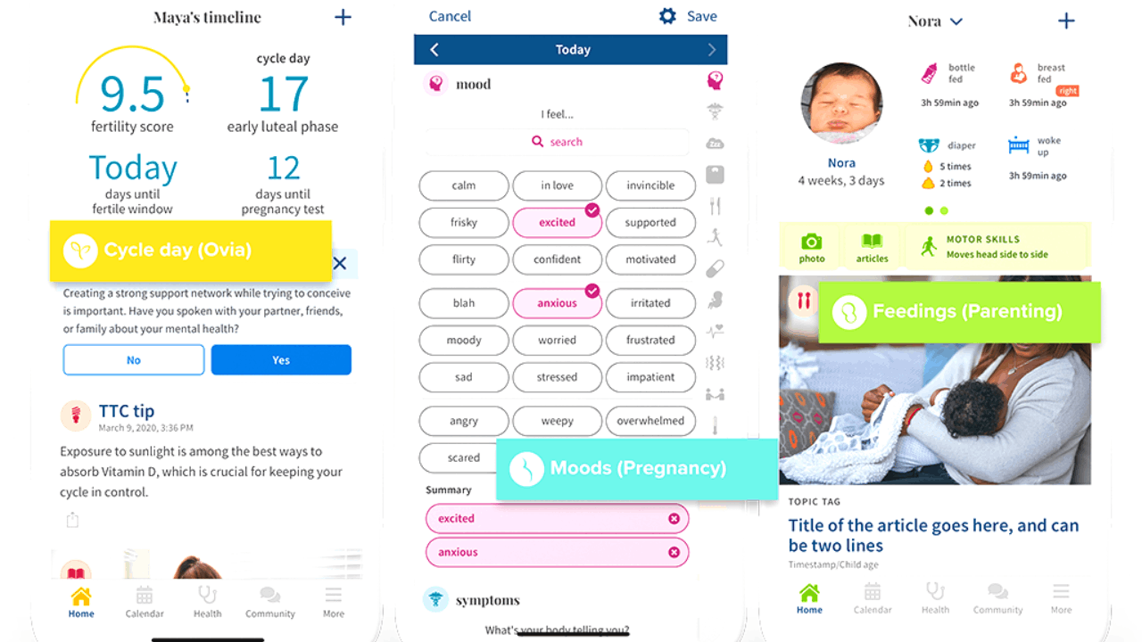 Ovia: Discover How This App Can Calculate Ovulation